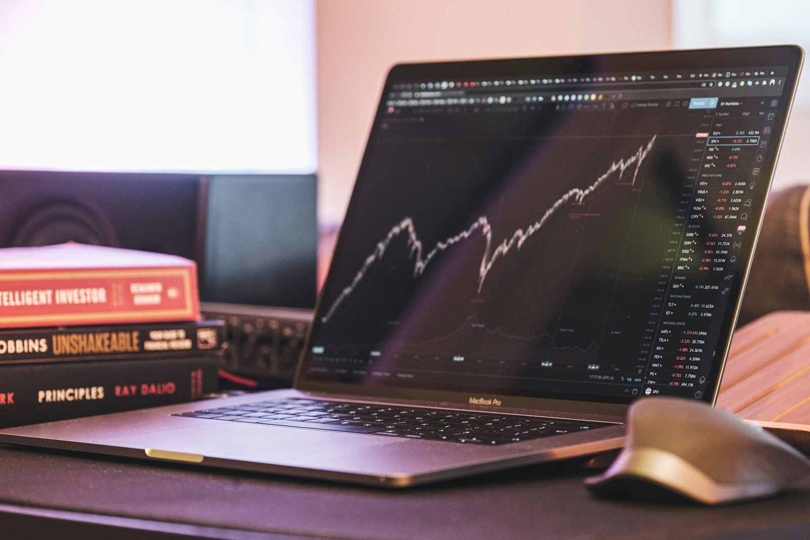 Compound Interest Calculator